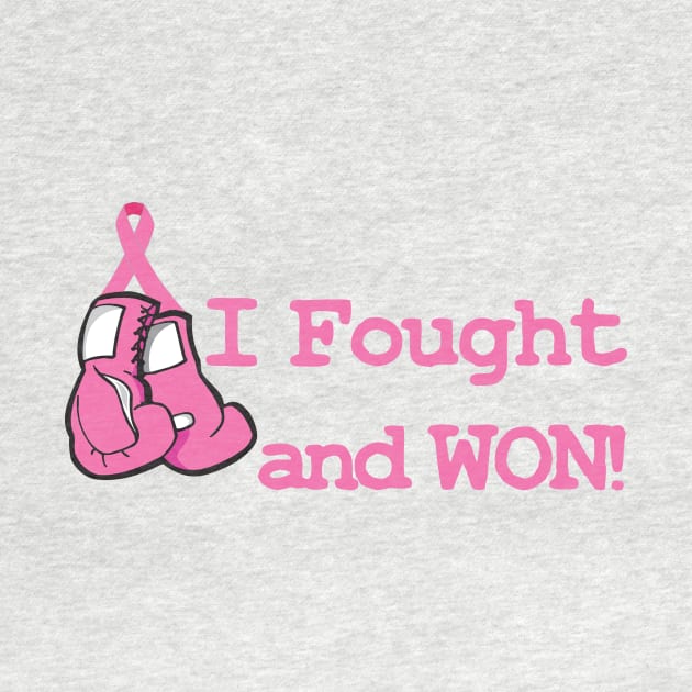 I Fought and Won! by rachaelroyalty